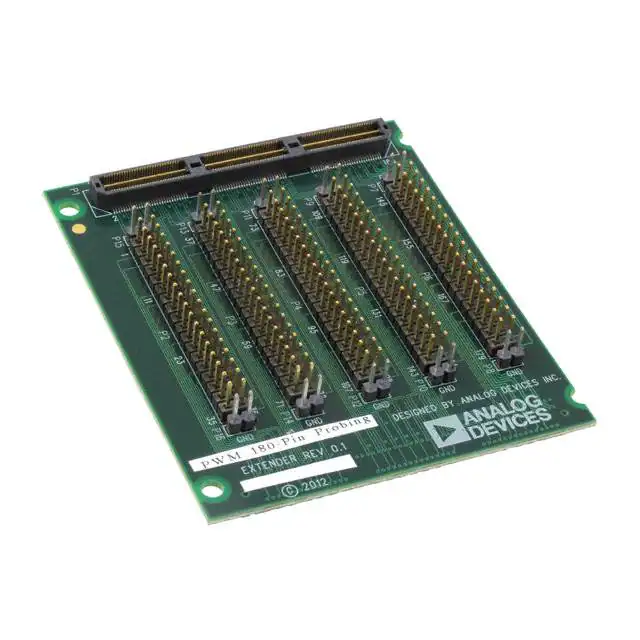 ADZS-180PWM-SAM by Analog Devices Inc., SENICO Electronics